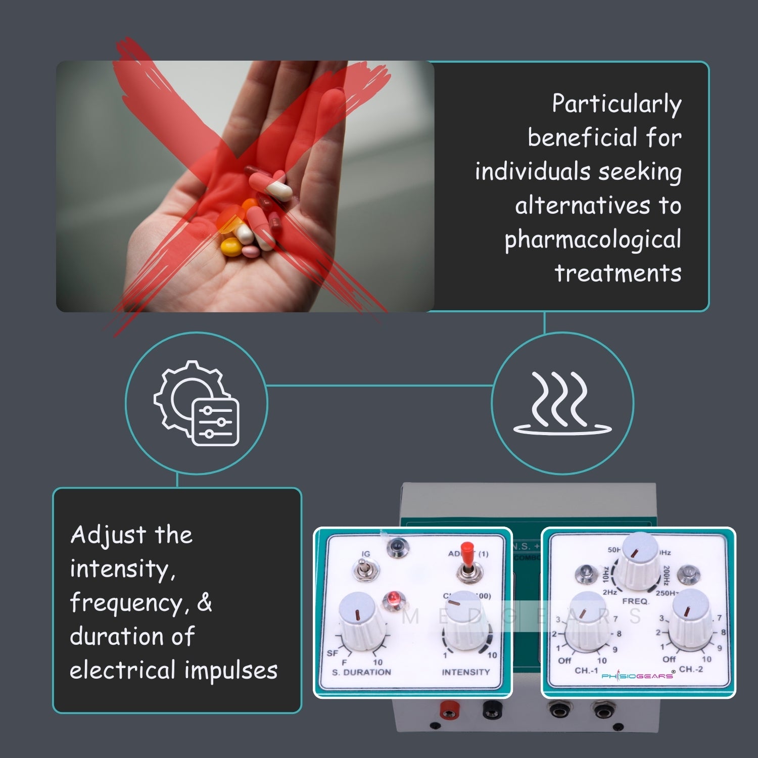 TENS + Muscle Stimulator