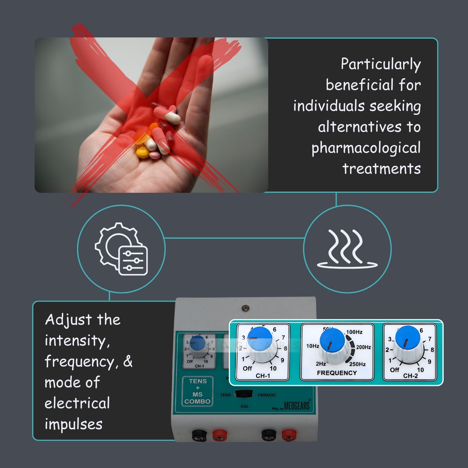 Mini Tens + Muscle Stimulator