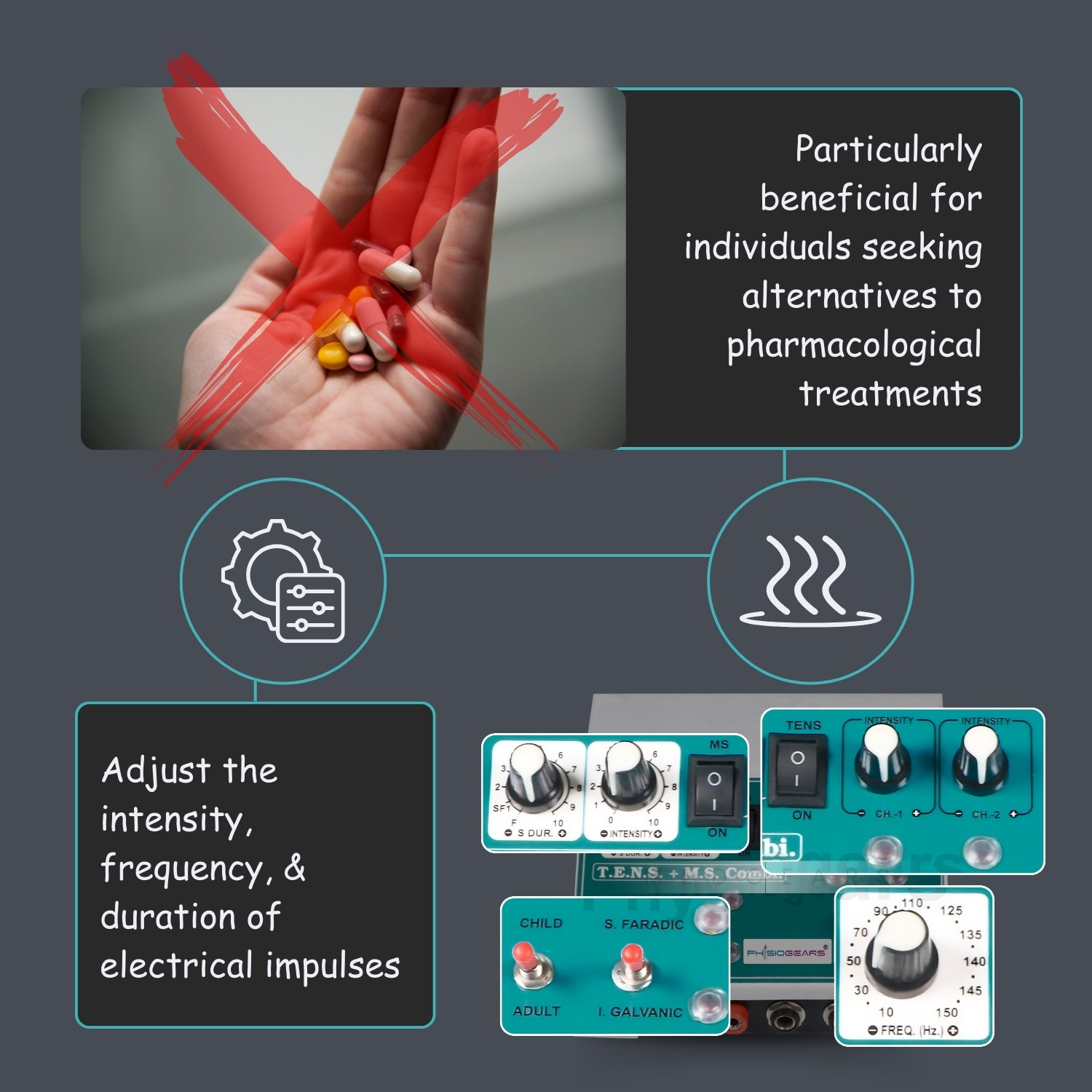 TENS+ Muscle Stimulator